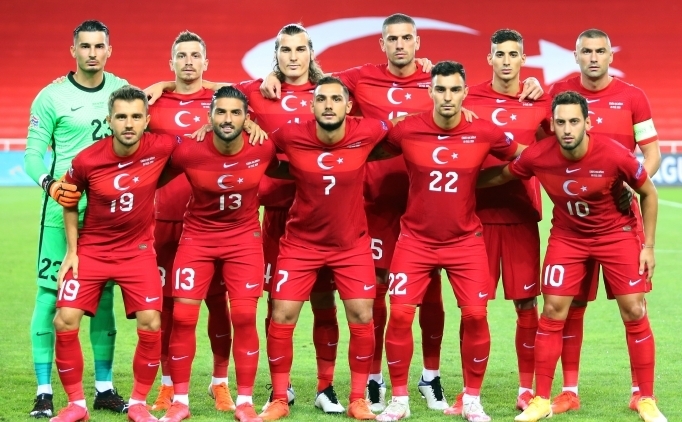 T�rkiye, Rusya ile 7. randevuda