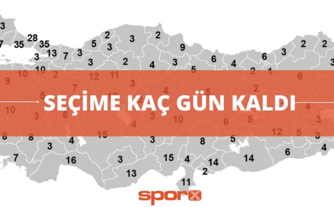 2 tur ne zaman, seime ka gn kald 2023: 28 Mays'a ka gn kald?  