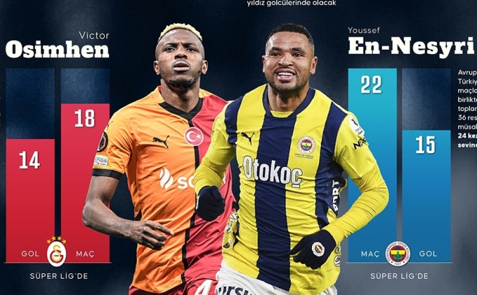 Derbide gol umutlar� Osimhen ve En-Nesyri!
