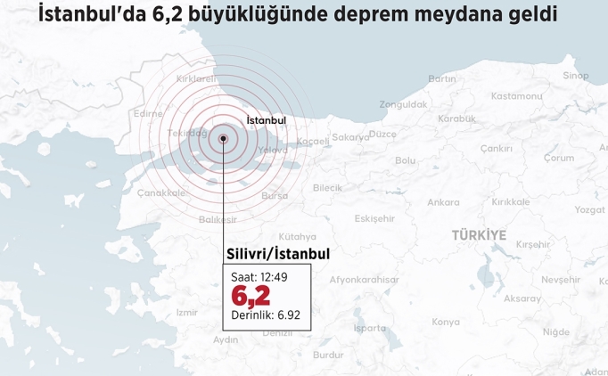 SON DAKKA: stanbul'da 6,2 byklnde deprem!