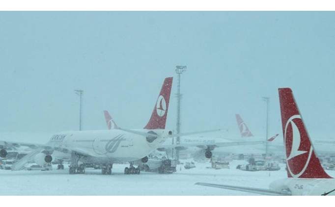 Kar Yanda Uak Kalkar m? te Tm Detaylar!