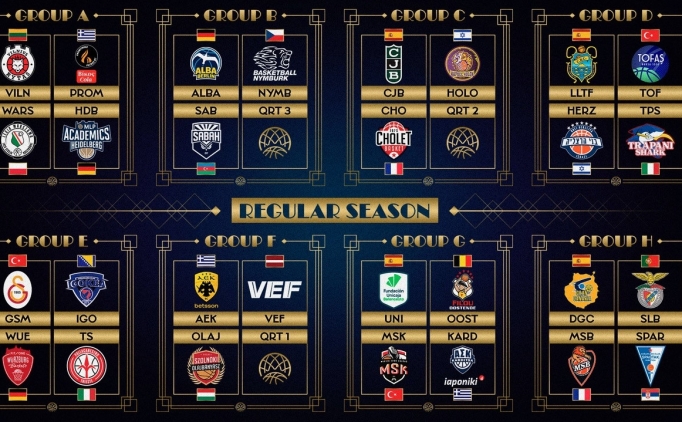 Basketbol �ampiyonlar Ligi'nde T�rk tak�mlar�n�n rakipleri belli oldu!