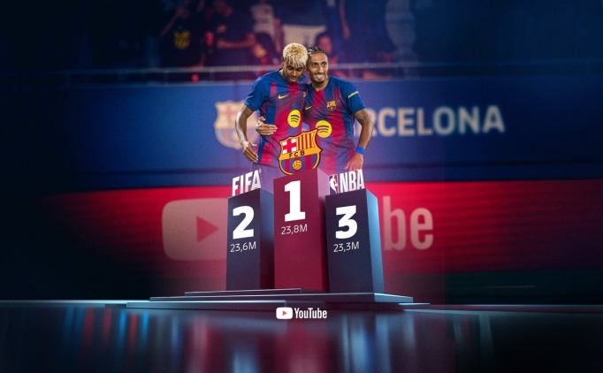Barcelona, YouTube'da FIFA ve NBA'i de geride brakt