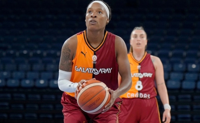 Galatasaray ada Faktoring, Avrupa elemesinde!