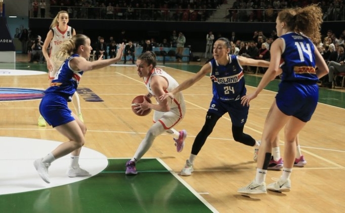 Potan�n Perileri, Avrupa �ampiyonas� haz�rl�klar�n� s�rd�r�yor