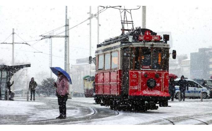 Bugn yamur var m, yaacak m? (8 Aralk 2025)