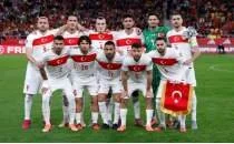 CANLI | FIFA Dnya Kupas kura ekimi!