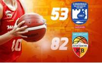 Melikgazi Kayseri Basketbol, Dardanel anakkale'yi farkl geti