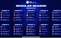 FIBA Avrupa Kupas 2025-26 Sezonu kura ekimi 