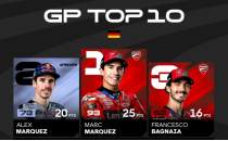 MotoGP Almanya Grand Prix