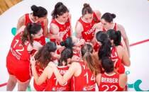 20 Ya� Alt� �mit K�z Milli Basketbol Tak�m�, Avrupa �ampiyonas�'nda �eyrek finalde