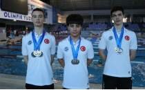 Serbest Dal�� Havuz D�nya �ampiyonas�'ndaki 14 madalyan�n 11'i Tekirda�l� sporculardan
