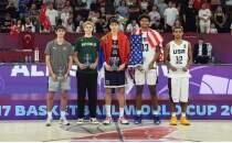 �mer Kutluay, FIBA D�nya Kupas� sonras� hedeflerini anlatt�
