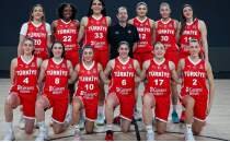 Kad�nlar Avrupa Basketbol �ampiyonas� 2. eleme turu kuras�